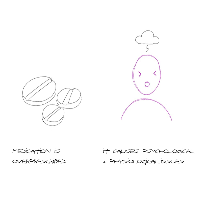 Ambient_Storyboard1 Ambient_Storyboard1