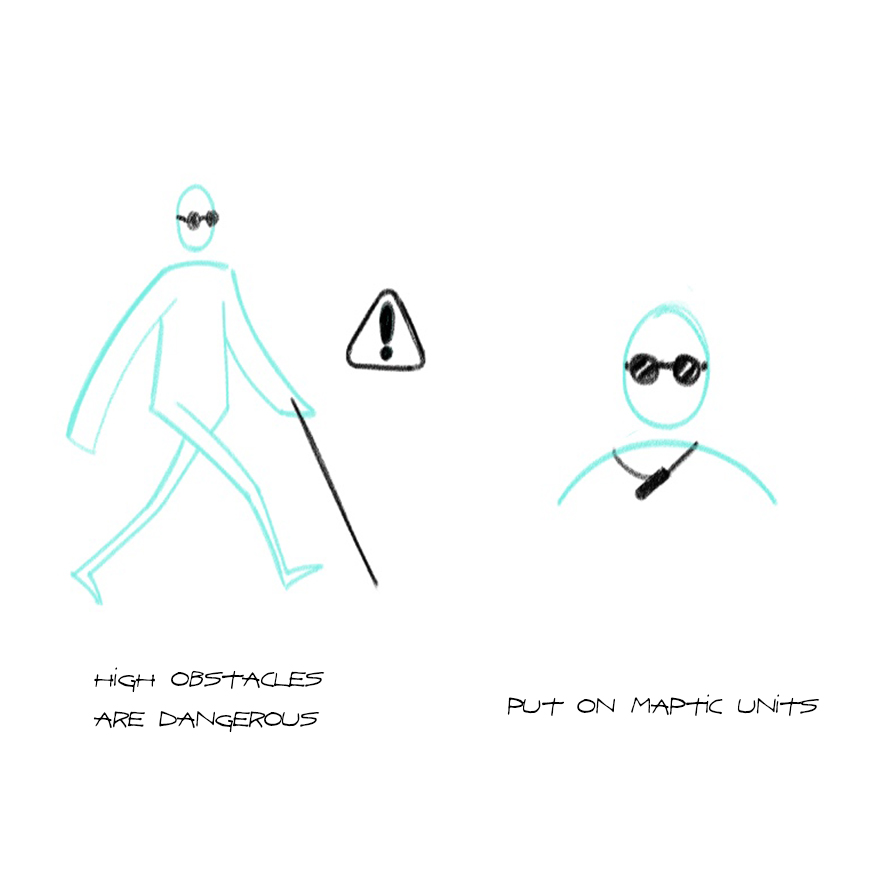 Maptic_Storyboard1 Maptic_Storyboard1