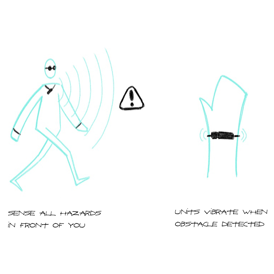 Maptic_Storyboard2 Maptic_Storyboard2