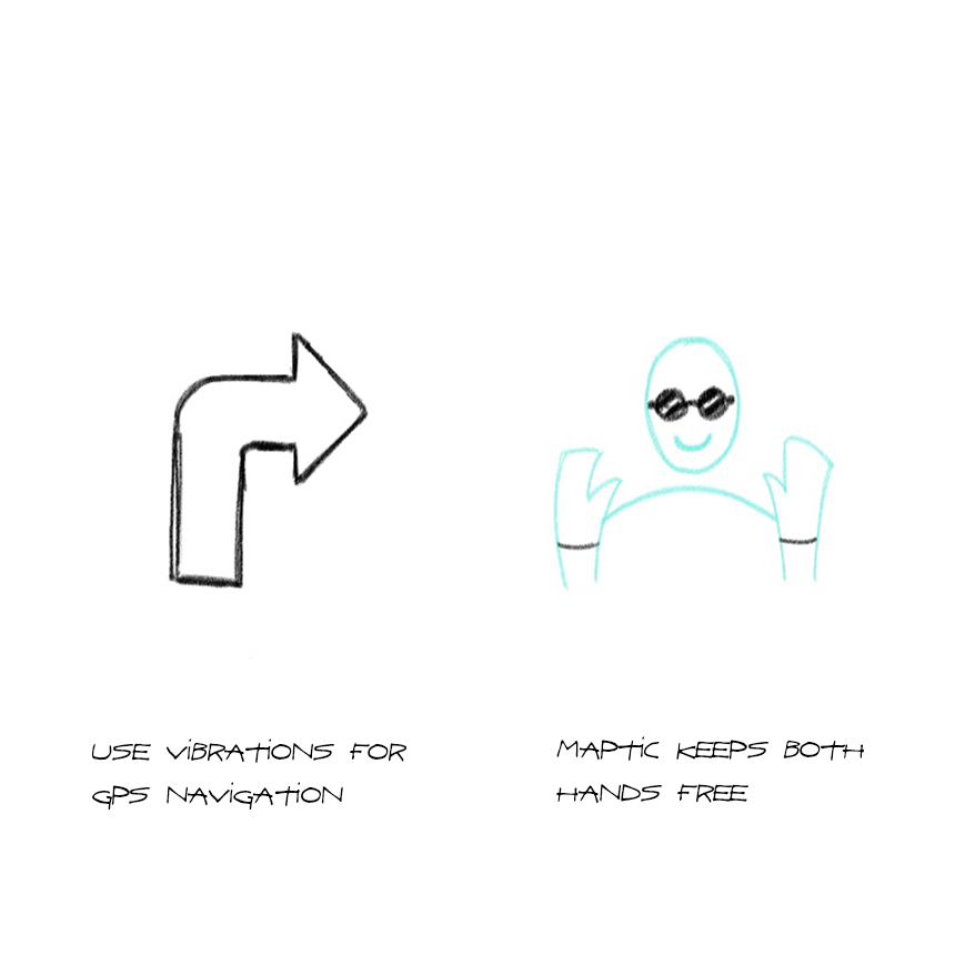 Maptic_Storyboard3 Maptic_Storyboard3