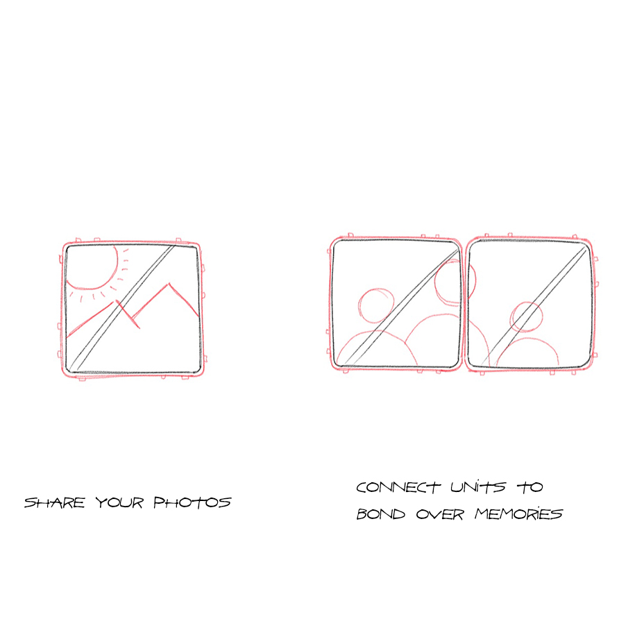 Waterstones_Storyboard3 Waterstones_Storyboard3